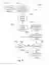 Fig. 53 - Method for Previewing Orders Placed for Image-Based Projects created through an Electronic Interface from a Mobile Application