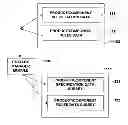 Fig. 01 - CATALOG MANAGEMENT MODULE IN A CUSTOM PRODUCT CONFIGURATION SYSTEM