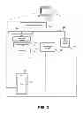 Fig. 03 - CATALOG MANAGEMENT MODULE IN A CUSTOM PRODUCT CONFIGURATION SYSTEM