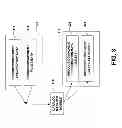 Fig. 04 - CATALOG MANAGEMENT MODULE IN A CUSTOM PRODUCT CONFIGURATION SYSTEM