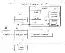 Fig. 01 - Data analysis method and system thereof