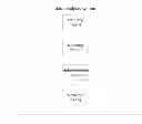 Fig. 01 - Data analysis method and system thereof