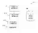 Fig. 01 - Business event processing