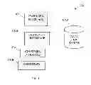 Fig. 02 - Business event processing