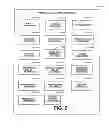 Fig. 07 - Business event processing