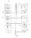 Fig. 08 - Business event processing