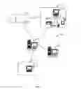 Fig. 02 - Method and system to facilitate same day delivery of items to a customer