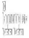Fig. 04 - EVALUATING PUBLIC RECORDS OF SUPPLY TRANSACTIONS