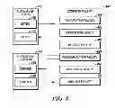Fig. 07 - EVALUATING PUBLIC RECORDS OF SUPPLY TRANSACTIONS