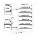 Fig. 08 - EVALUATING PUBLIC RECORDS OF SUPPLY TRANSACTIONS
