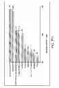 Fig. 22 - EVALUATING PUBLIC RECORDS OF SUPPLY TRANSACTIONS