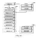 Fig. 33 - EVALUATING PUBLIC RECORDS OF SUPPLY TRANSACTIONS