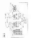 Fig. 03 - MULTI-PARTY, MULTI-TIER SYSTEM FOR MANAGING PAPER PURCHASE AND DISTRIBUTION