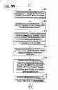 Fig. 05 - MULTI-PARTY, MULTI-TIER SYSTEM FOR MANAGING PAPER PURCHASE AND DISTRIBUTION