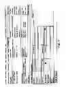 Fig. 15 - MULTI-PARTY, MULTI-TIER SYSTEM FOR MANAGING PAPER PURCHASE AND DISTRIBUTION