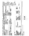 Fig. 16 - MULTI-PARTY, MULTI-TIER SYSTEM FOR MANAGING PAPER PURCHASE AND DISTRIBUTION