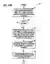 Fig. 20 - MULTI-PARTY, MULTI-TIER SYSTEM FOR MANAGING PAPER PURCHASE AND DISTRIBUTION