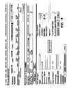 Fig. 28 - MULTI-PARTY, MULTI-TIER SYSTEM FOR MANAGING PAPER PURCHASE AND DISTRIBUTION