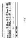 Fig. 32 - MULTI-PARTY, MULTI-TIER SYSTEM FOR MANAGING PAPER PURCHASE AND DISTRIBUTION