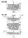 Fig. 34 - MULTI-PARTY, MULTI-TIER SYSTEM FOR MANAGING PAPER PURCHASE AND DISTRIBUTION