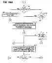 Fig. 35 - MULTI-PARTY, MULTI-TIER SYSTEM FOR MANAGING PAPER PURCHASE AND DISTRIBUTION