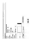 Fig. 41 - MULTI-PARTY, MULTI-TIER SYSTEM FOR MANAGING PAPER PURCHASE AND DISTRIBUTION
