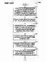 Fig. 46 - MULTI-PARTY, MULTI-TIER SYSTEM FOR MANAGING PAPER PURCHASE AND DISTRIBUTION