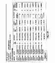 Fig. 49 - MULTI-PARTY, MULTI-TIER SYSTEM FOR MANAGING PAPER PURCHASE AND DISTRIBUTION