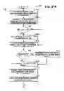 Fig. 52 - MULTI-PARTY, MULTI-TIER SYSTEM FOR MANAGING PAPER PURCHASE AND DISTRIBUTION