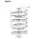 Fig. 58 - MULTI-PARTY, MULTI-TIER SYSTEM FOR MANAGING PAPER PURCHASE AND DISTRIBUTION