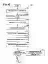 Fig. 59 - MULTI-PARTY, MULTI-TIER SYSTEM FOR MANAGING PAPER PURCHASE AND DISTRIBUTION