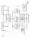 Fig. 02 - SYSTEM AND METHOD FOR PROVIDING A SAVINGS OPPORTUNITY IN ASSOCIATION WITH A FINANCIAL ACCOUNT