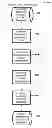 Fig. 01 - SYSTEM AND METHOD FOR AN EXCHANGE OF FINANCIAL INSTRUMENTS