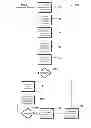 Fig. 08 - SYSTEM AND METHOD FOR AN EXCHANGE OF FINANCIAL INSTRUMENTS