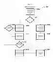 Fig. 11 - SYSTEM AND METHOD FOR AN EXCHANGE OF FINANCIAL INSTRUMENTS