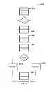 Fig. 12 - SYSTEM AND METHOD FOR AN EXCHANGE OF FINANCIAL INSTRUMENTS