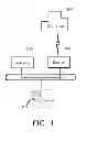 Fig. 02 - Regulating order entry in an electronic trading environment to maintain an actual cost for a trading strategy