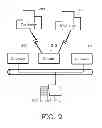 Fig. 03 - Regulating order entry in an electronic trading environment to maintain an actual cost for a trading strategy