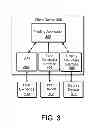Fig. 04 - Regulating order entry in an electronic trading environment to maintain an actual cost for a trading strategy