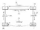 Fig. 01 - VALIDATING A TRANSACTION WITH A SECURE INPUT AND A NON-SECURE OUTPUT