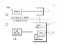 Fig. 01 - Validating a transaction with a secure input without requiring pin code entry
