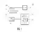 Fig. 02 - Validating a transaction with a secure input without requiring pin code entry