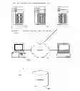 Fig. 01 - Adaptive knowledge navigator