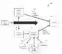 Fig. 01 - System and Method of Scoring Candidate Audio Responses for a Hiring Decision