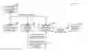 Fig. 01 - METHODS AND APPARATUS FOR MANAGING SAFETY INFORMATION