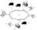 Fig. 01 - AUTOMATED NOTIFICATION DEVICE