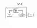 Fig. 05 - Web platform with customized agents for automated web services