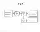 Fig. 09 - Web platform with customized agents for automated web services