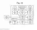 Fig. 11 - Web platform with customized agents for automated web services