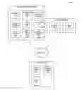 Fig. 01 - Systems and methods for event tracking using time-windowed counters
